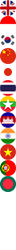 ID